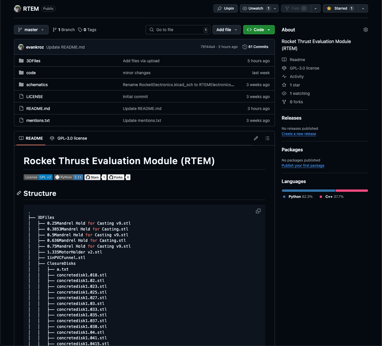 New Updates to GitHub Repository!