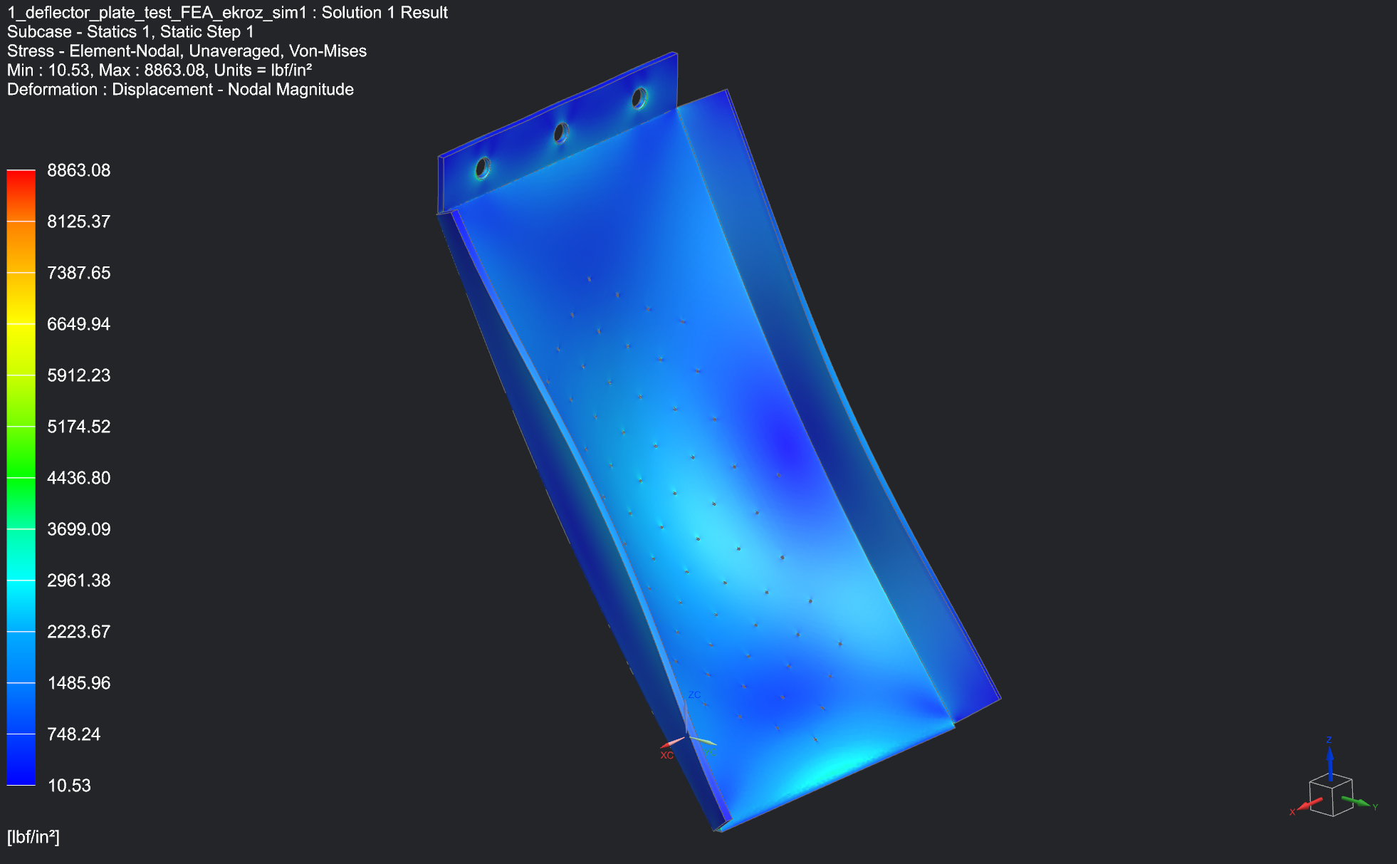 Load Stress on Deflector Plate (without water)
