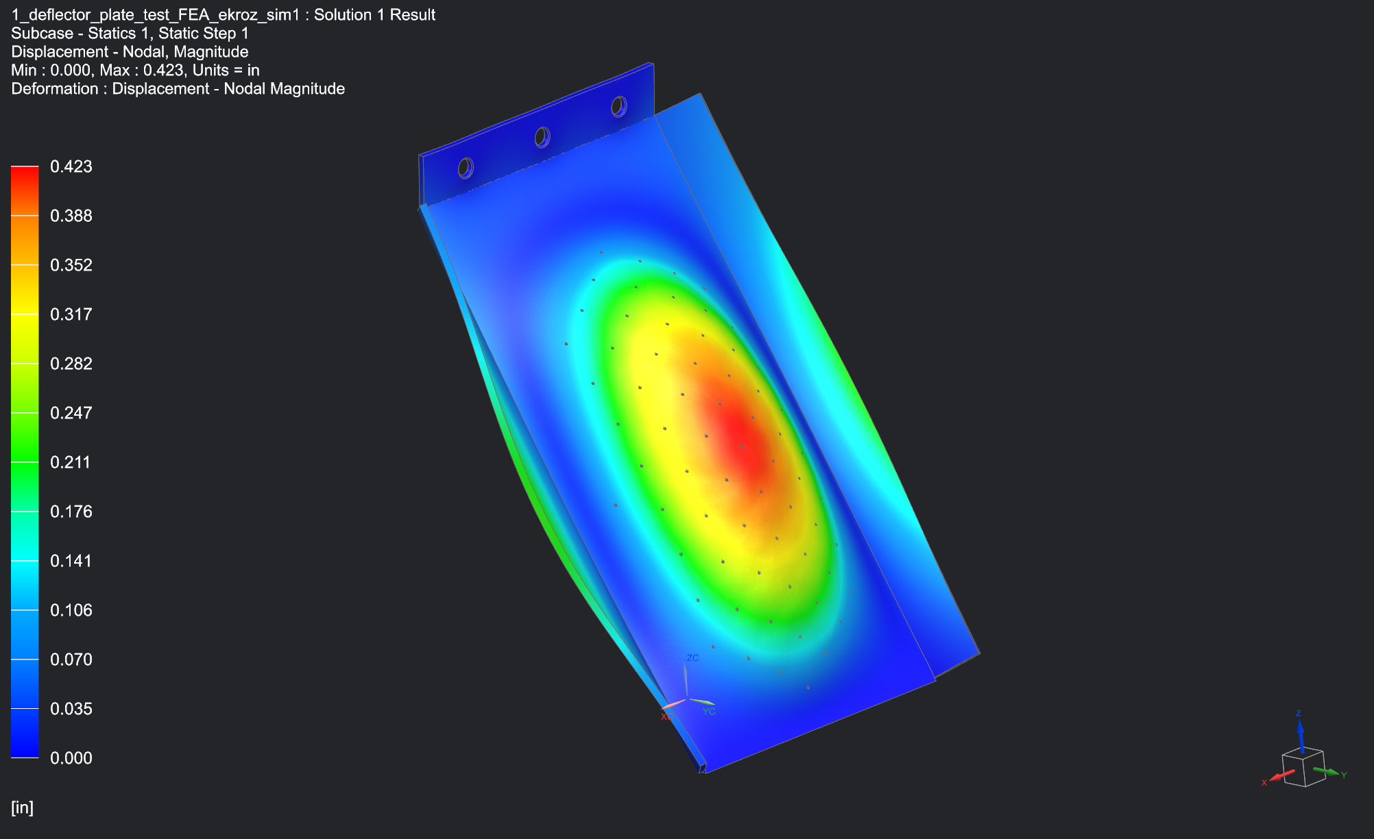 Thermal Buckling of Deflector Plate (without water)